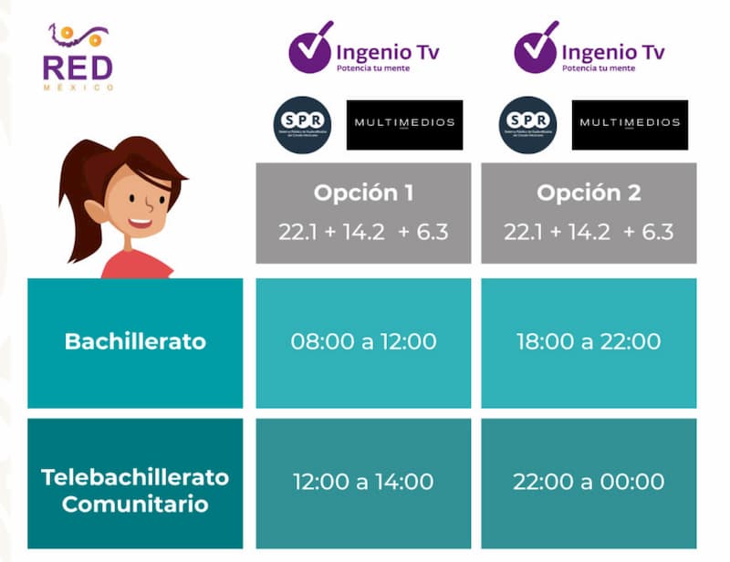Horarios y canales para que niños tomen clases a distancia en todo México