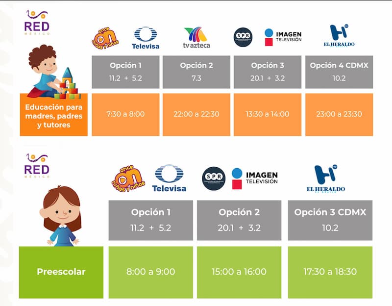 Horarios y canales para que niños tomen clases a distancia en todo México