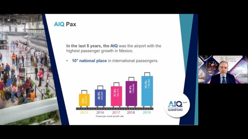 AIQ importante hub logístico del país