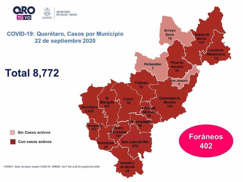 En Querétaro ya suman 8 mil 772 casos de COVID-19(1)