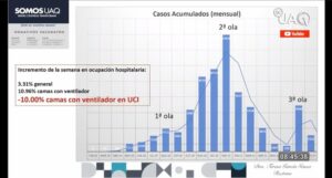 Rectora de la UAQ llama a retrasar el regreso a clases en el estado de Querétaro 2