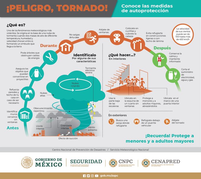Alerta CONAGUA sobre posible formación de tornado en Querétaro