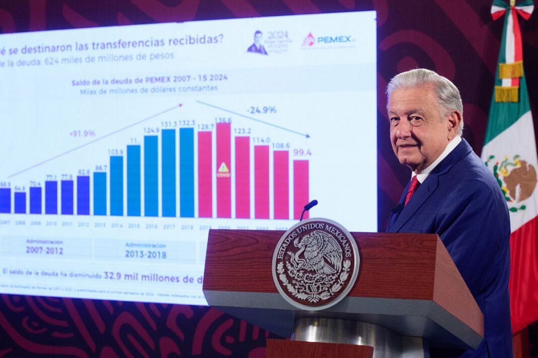 Asegura AMLO mejoras económicas y autosuficiencia energética gracias a las políticas de la 4T