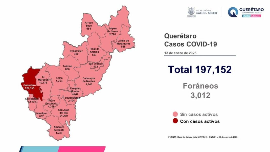 Querétaro registra tres pacientes leves de COVID-19